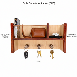 DDS Details